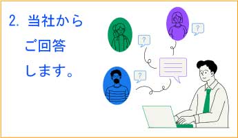 2.当社よりご回答させていただきます。