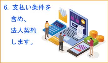 6.お取引に応じた方法で決済を締結（後払いの場合、事前与信要）